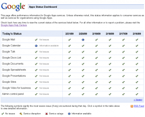 apps-status-dashboard1